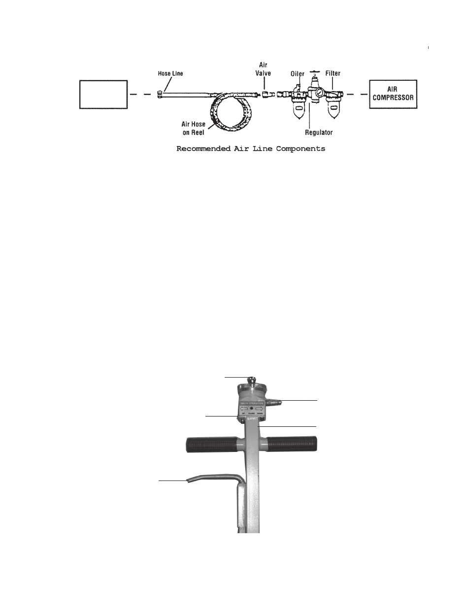 Air connection | Harbor Freight Tools 92840 User Manual | Page 5 / 9