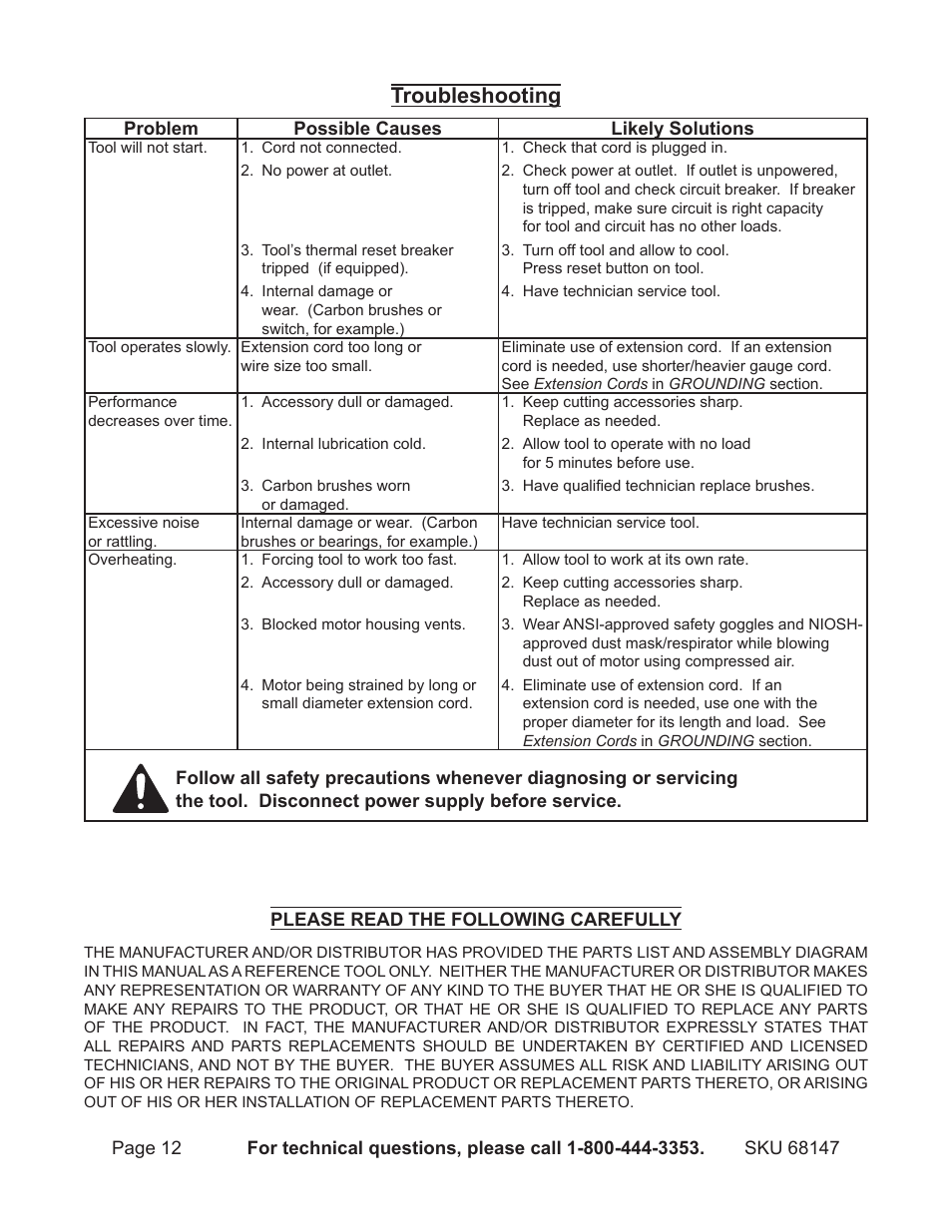 Troubleshooting | Harbor Freight Tools Electric Hammer 68147 User Manual | Page 12 / 15