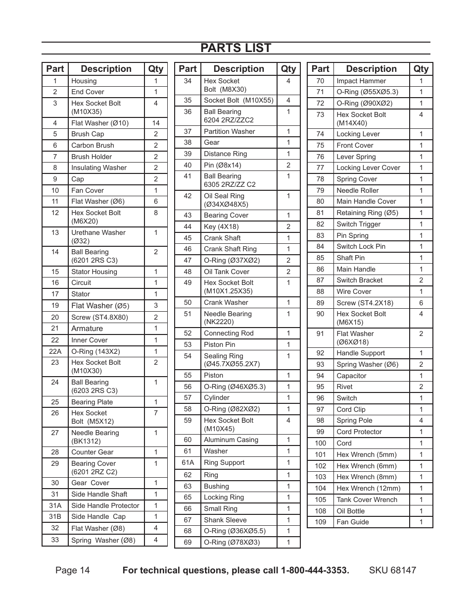 Parts list, Part description qty | Harbor Freight Tools Electric Hammer 68147 User Manual | Page 14 / 15