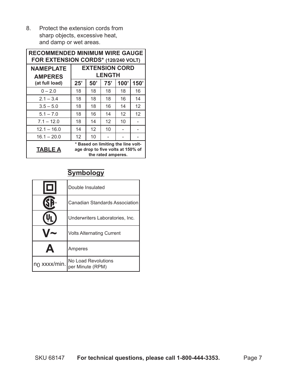 Symbology | Harbor Freight Tools Electric Hammer 68147 User Manual | Page 7 / 15