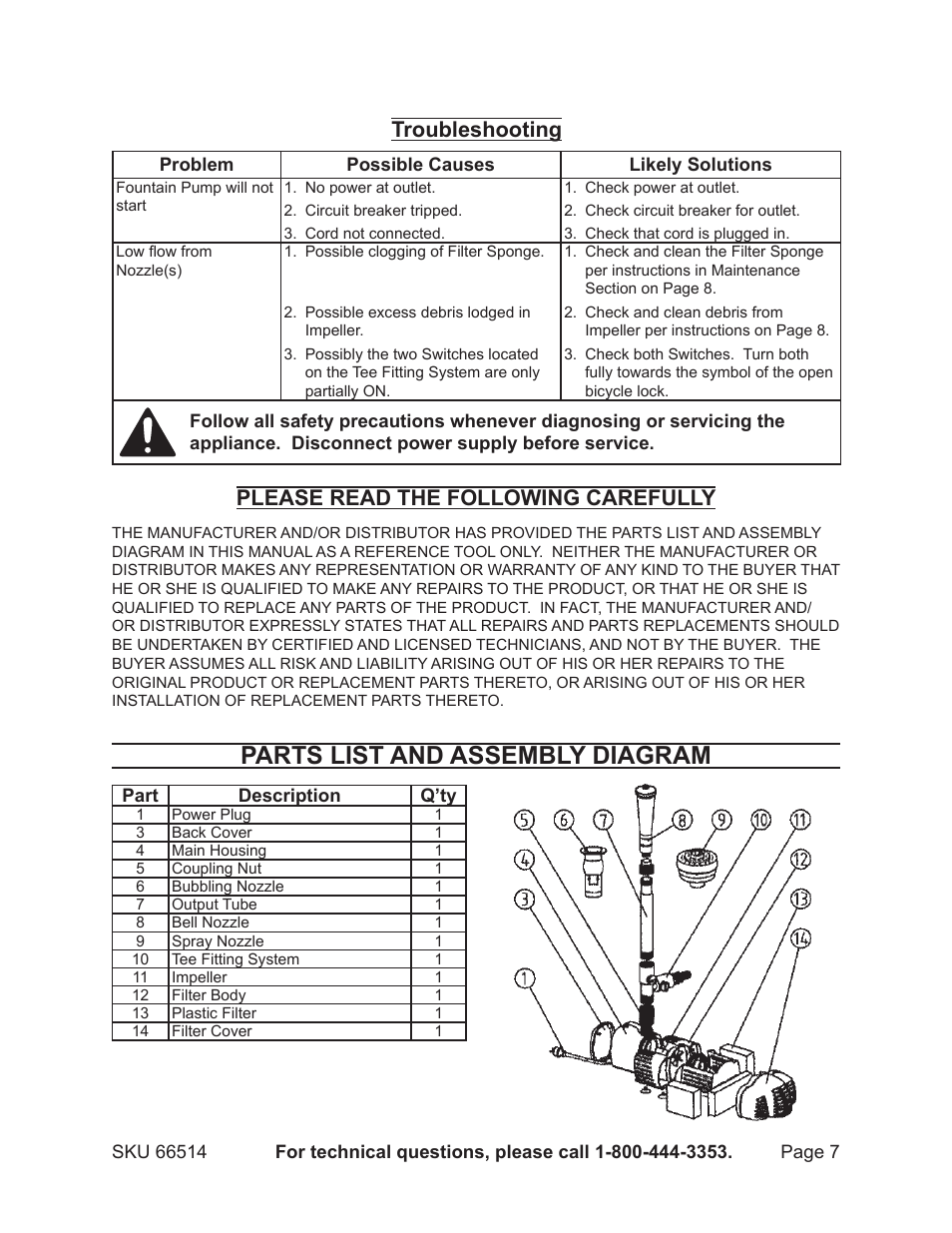 Parts list and assembly diagram, Troubleshooting, Please read the following carefully | Harbor Freight Tools 66514 User Manual | Page 7 / 8