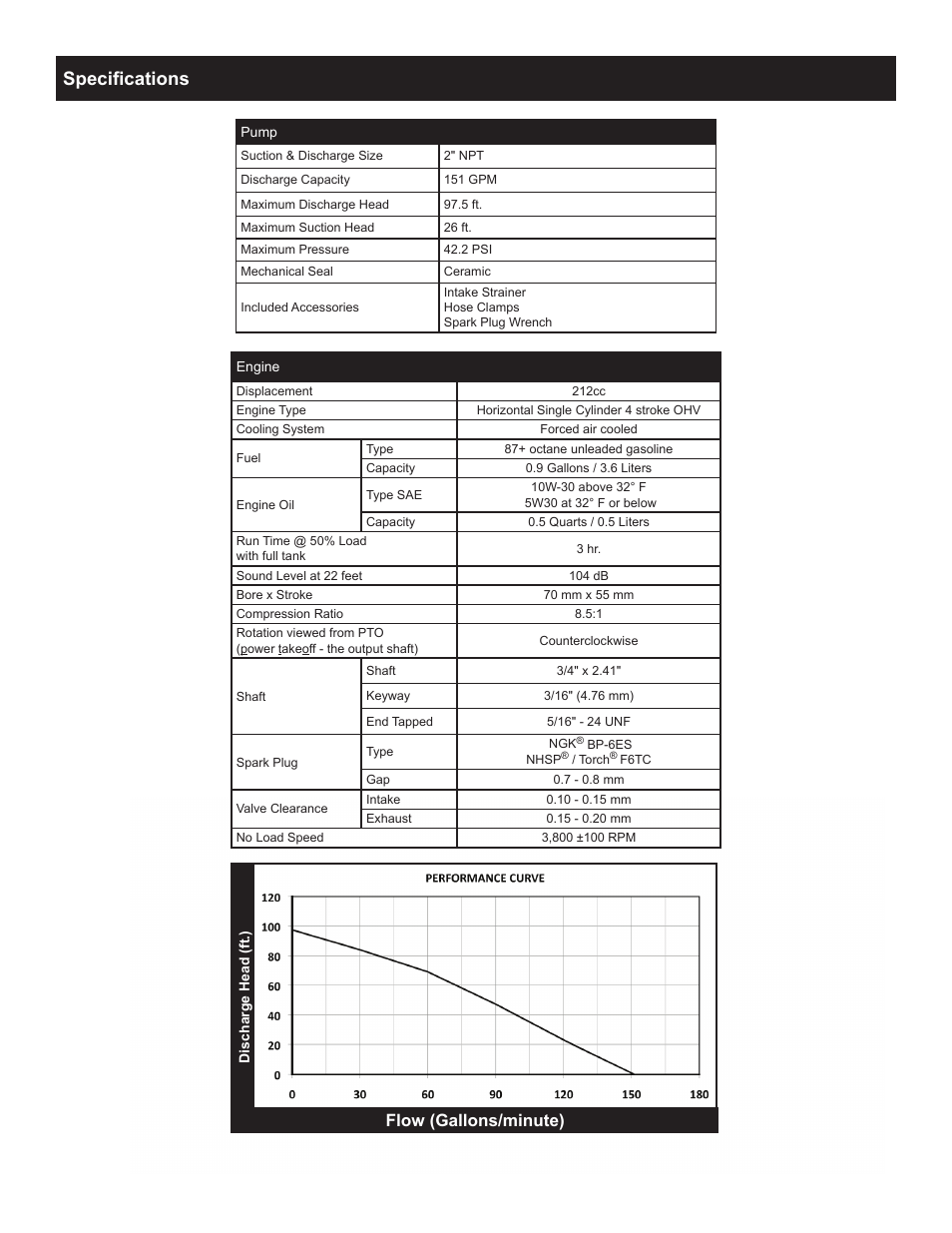 Specifications, Flow (gallons/minute) | Harbor Freight Tools 2" Gasoline Powered Clear Water Pump 68375 User Manual | Page 2 / 24