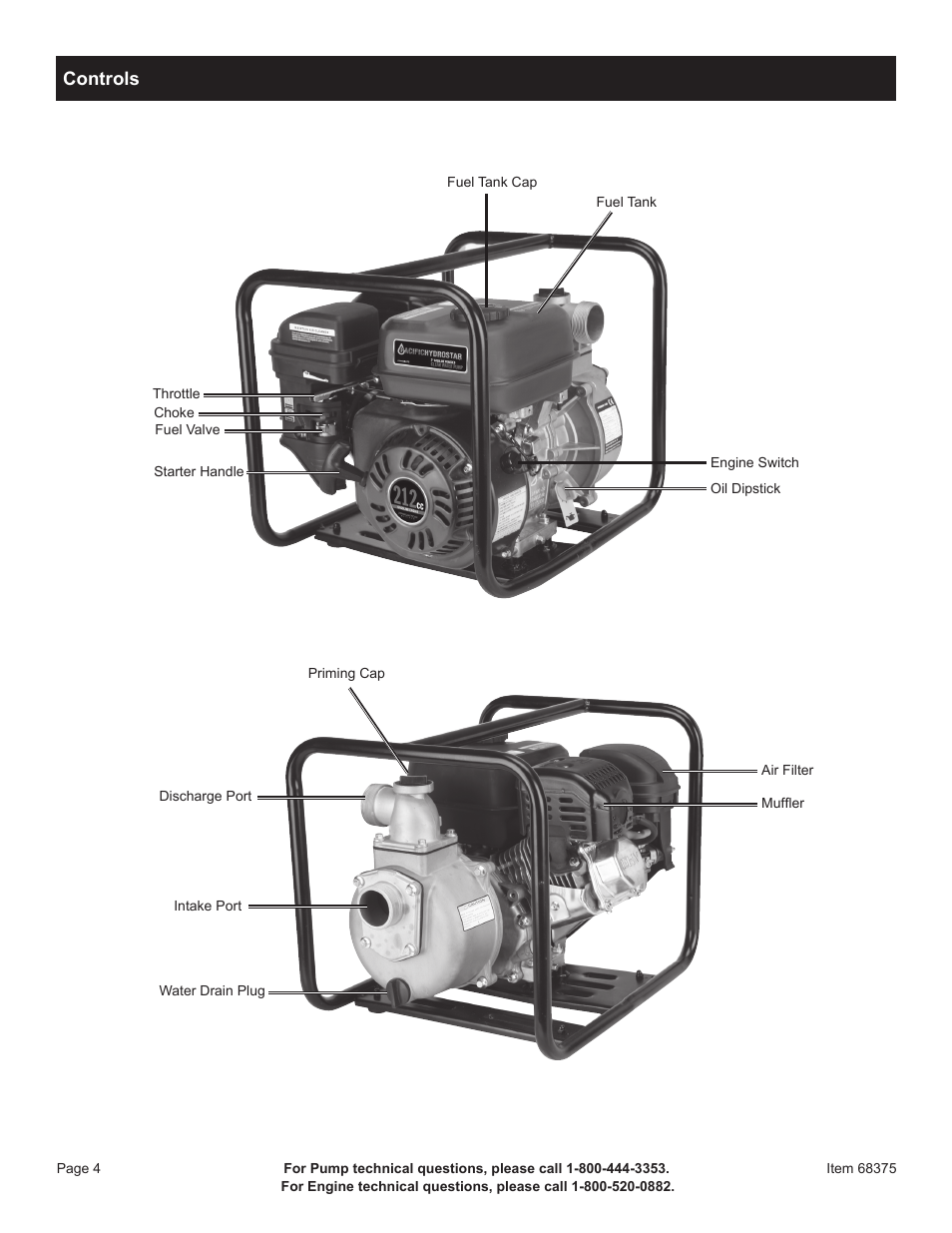 Controls | Harbor Freight Tools 2" Gasoline Powered Clear Water Pump 68375 User Manual | Page 6 / 24