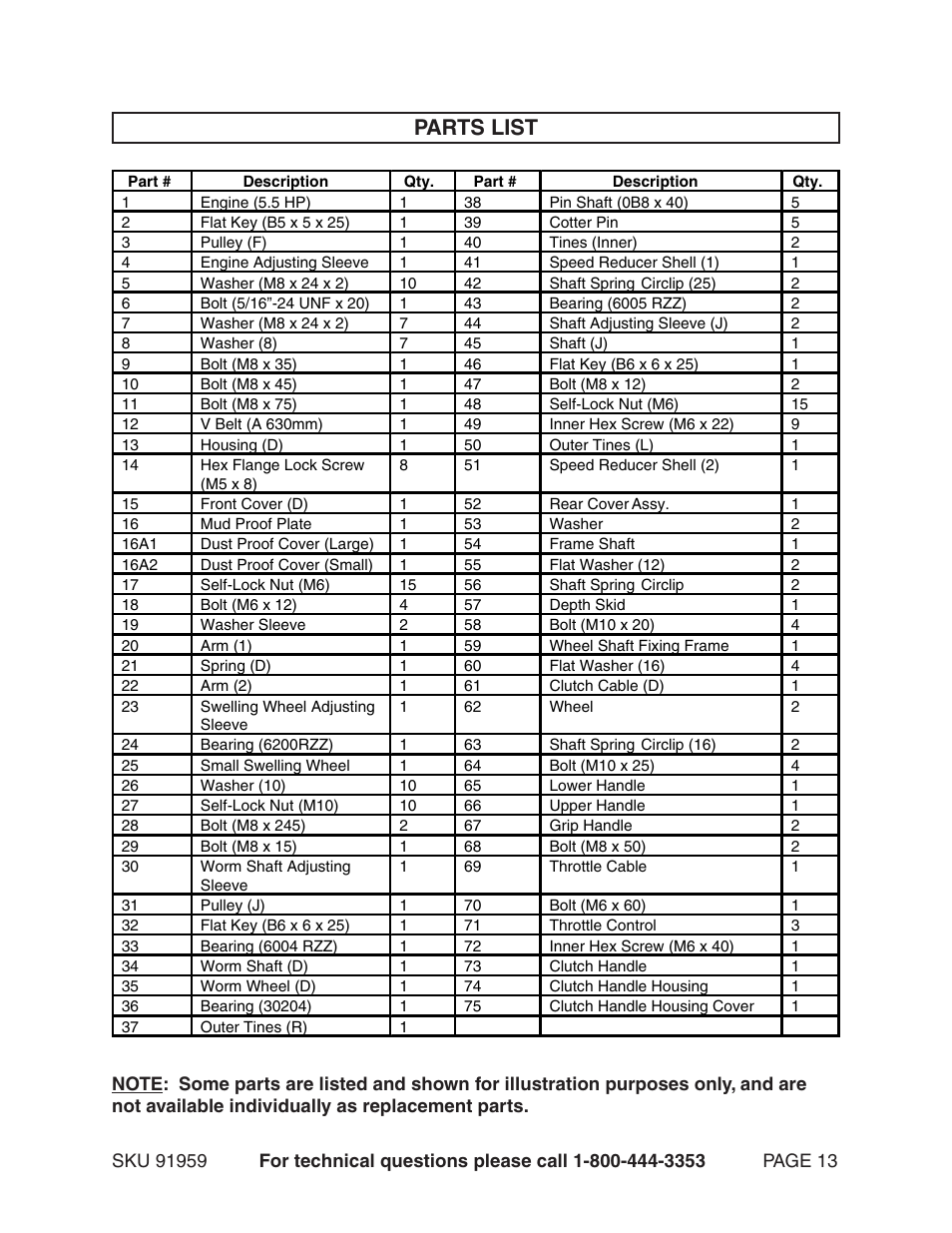 Parts list | Harbor Freight Tools BUMBLE BEE 91959 User Manual | Page 13 / 14