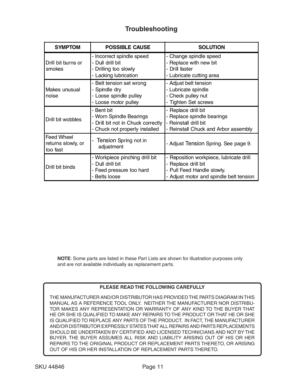 Troubleshooting | Harbor Freight Tools CENTRAL MACHINERY 44846 User Manual | Page 11 / 15