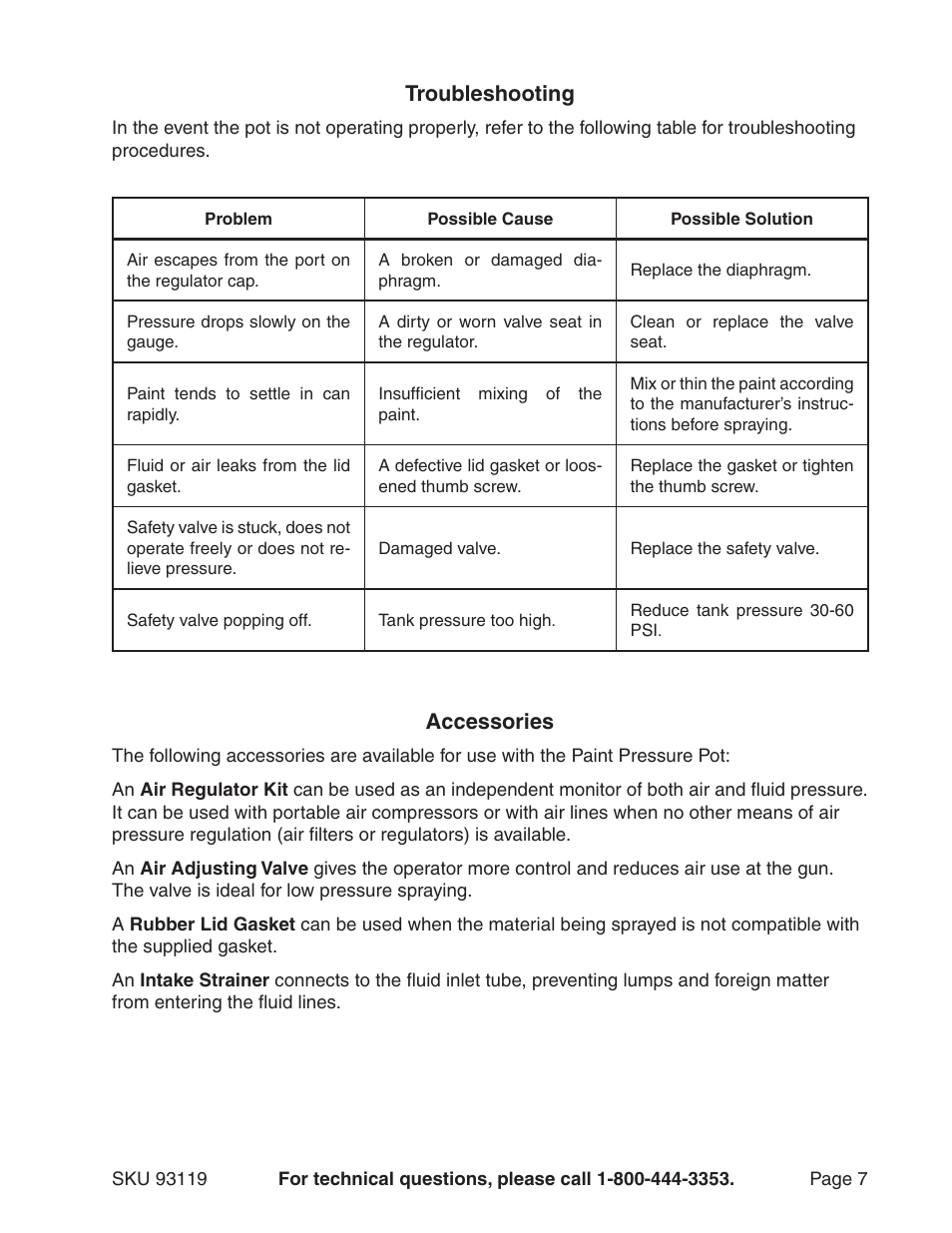 Troubleshooting, Accessories | Harbor Freight Tools 93119 User Manual | Page 7 / 8