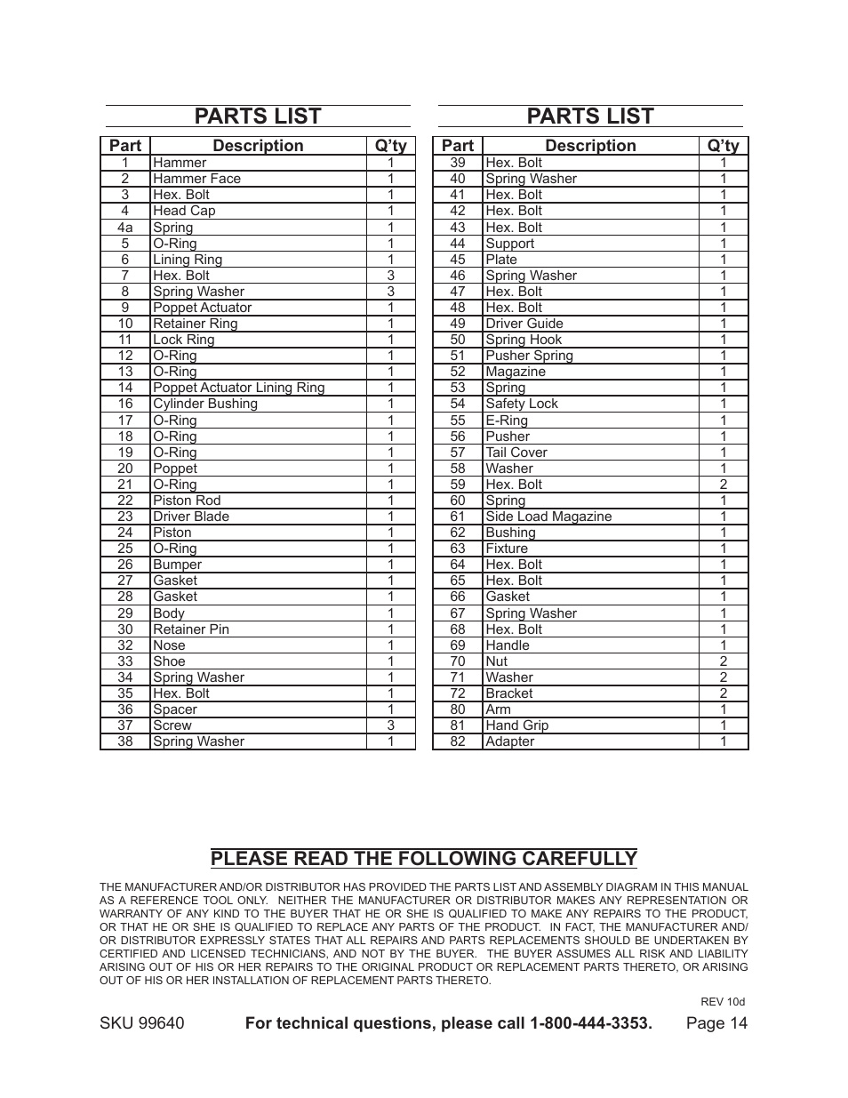 Parts list, Please read the following carefully | Harbor Freight Tools 99640 User Manual | Page 14 / 16