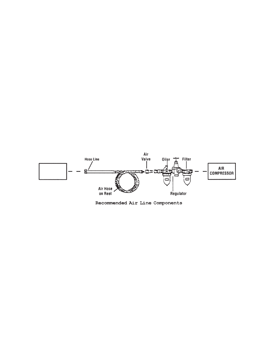 Harbor Freight Tools 93296 User Manual | Page 4 / 8