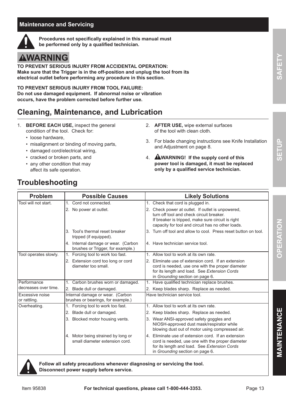 Cleaning, maintenance, and lubrication, Troubleshooting, Safet y op era tion m aintenan c e setu p | Harbor Freight Tools 95838 User Manual | Page 13 / 16