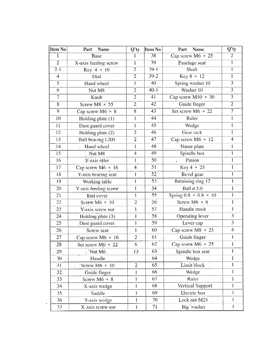 Parts list | Harbor Freight Tools 44991 User Manual | Page 9 / 13