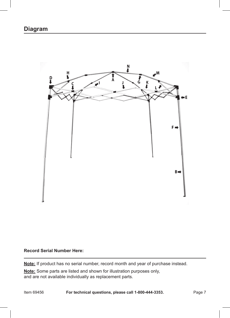 Diagram | Harbor Freight Tools HFT 10' x 10' Pop Up Canopy 69456 User Manual | Page 7 / 8