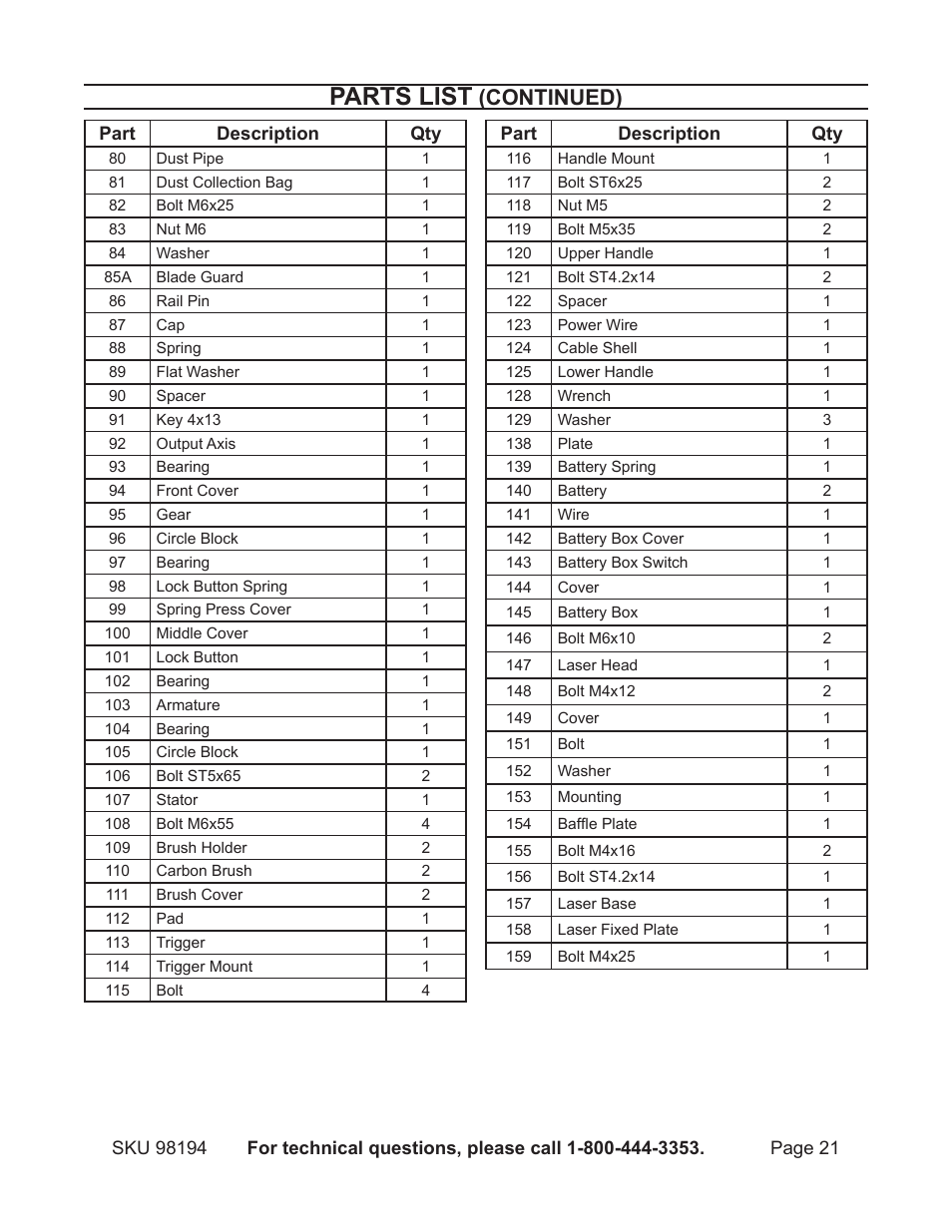 Parts list, Continued) | Harbor Freight Tools 98194 User Manual | Page 21 / 24