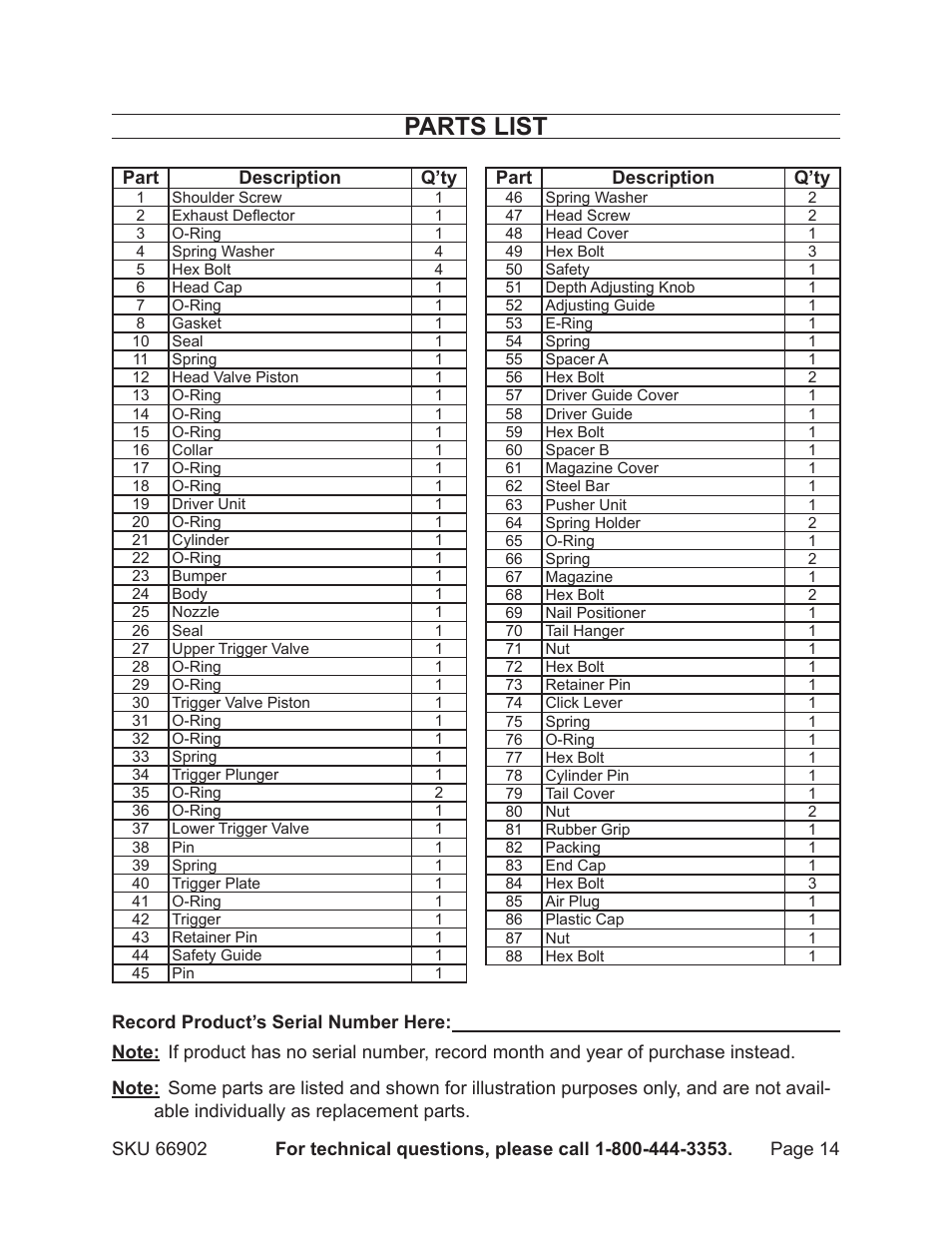 Parts list | Harbor Freight Tools 66902 User Manual | Page 14 / 16