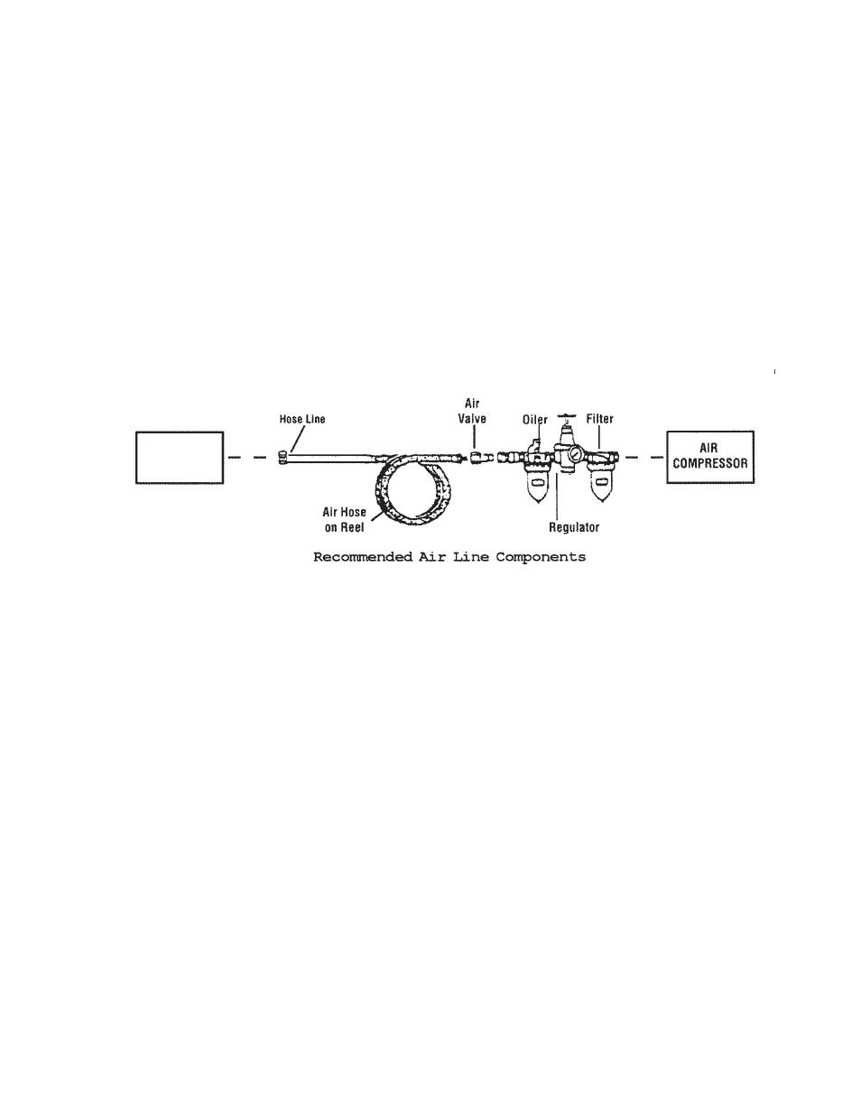 Harbor Freight Tools 90193 User Manual | Page 4 / 7