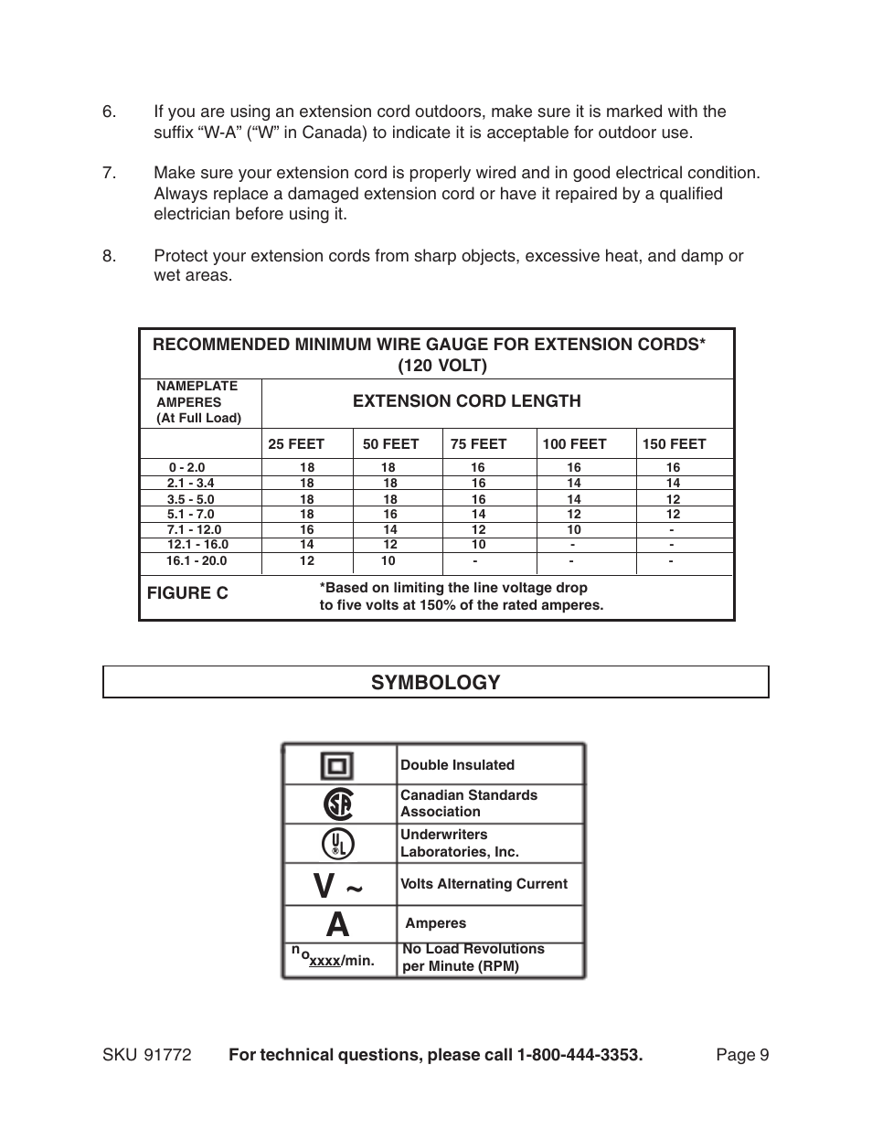 Symbology | Harbor Freight Tools 91772 User Manual | Page 9 / 15