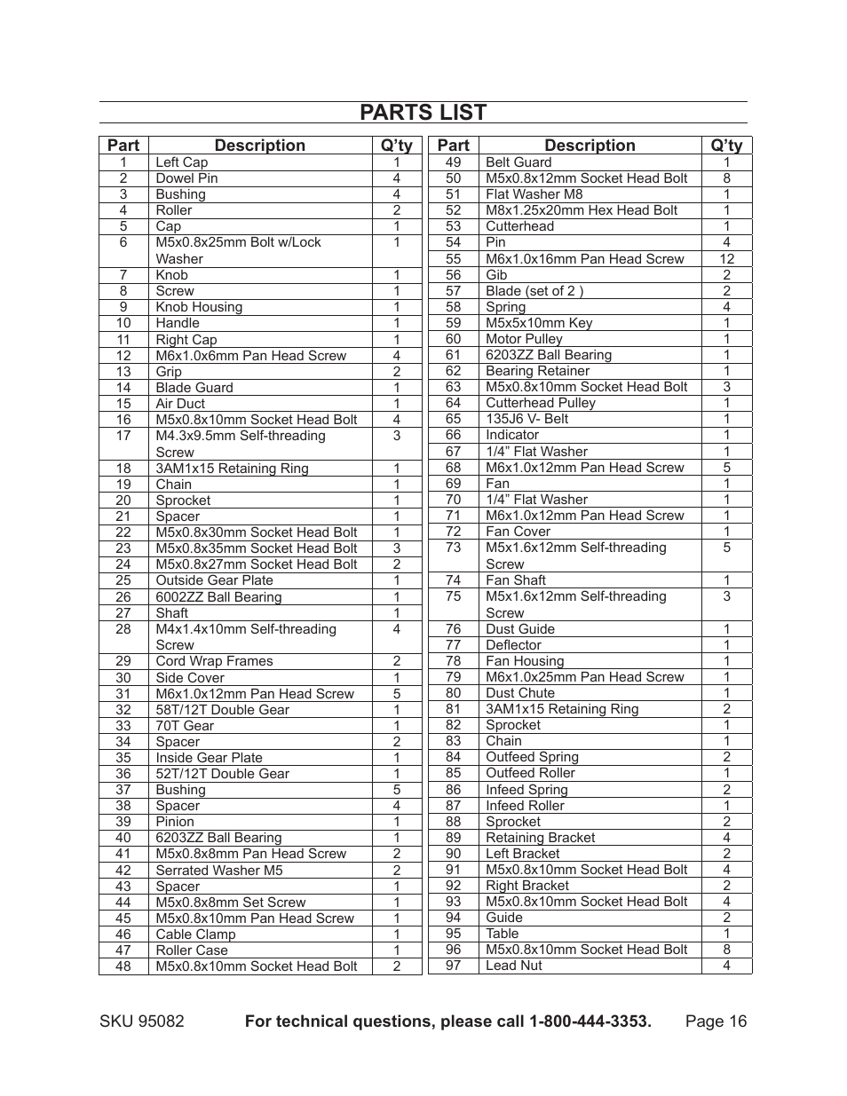 Parts list | Harbor Freight Tools 95082 User Manual | Page 16 / 21