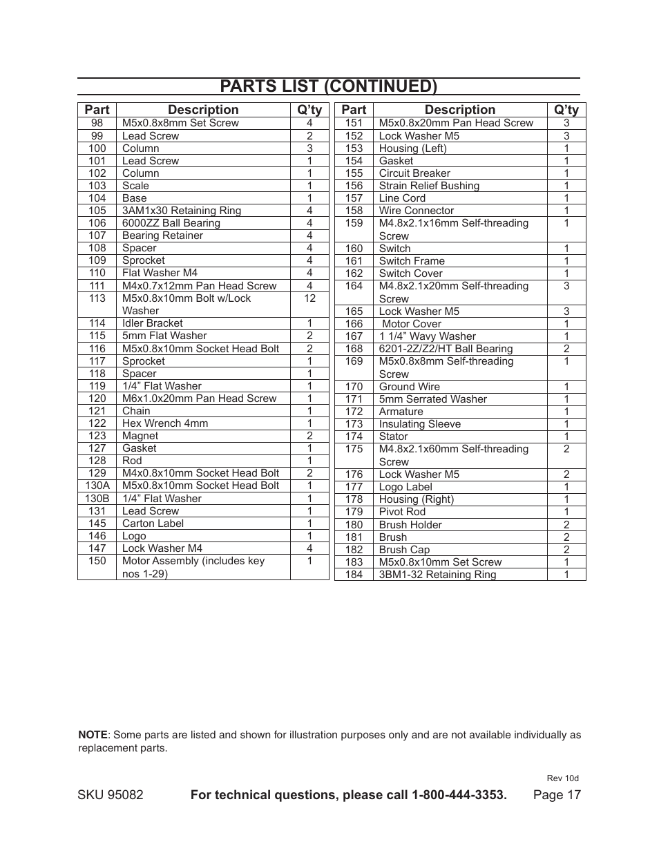 Parts list (continued) | Harbor Freight Tools 95082 User Manual | Page 17 / 21