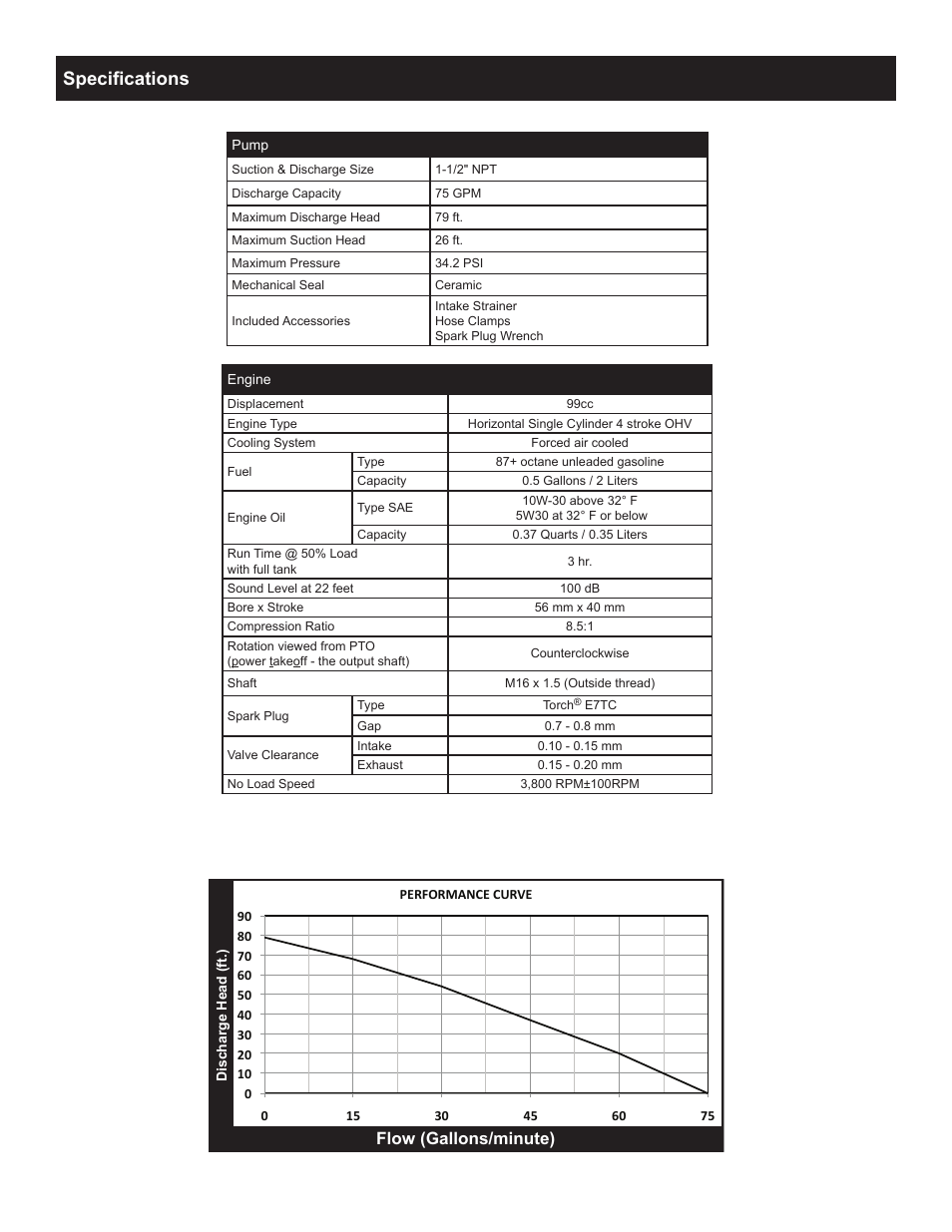 Specifications, Flow (gallons/minute) | Harbor Freight Tools Pacific Hydrostar 1-1/2" Gasoline Powered Clear Water Pump 68328 User Manual | Page 2 / 24