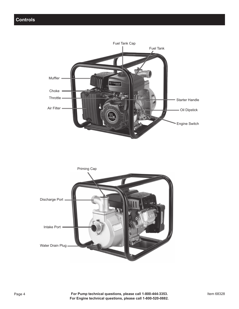 Controls | Harbor Freight Tools Pacific Hydrostar 1-1/2" Gasoline Powered Clear Water Pump 68328 User Manual | Page 6 / 24