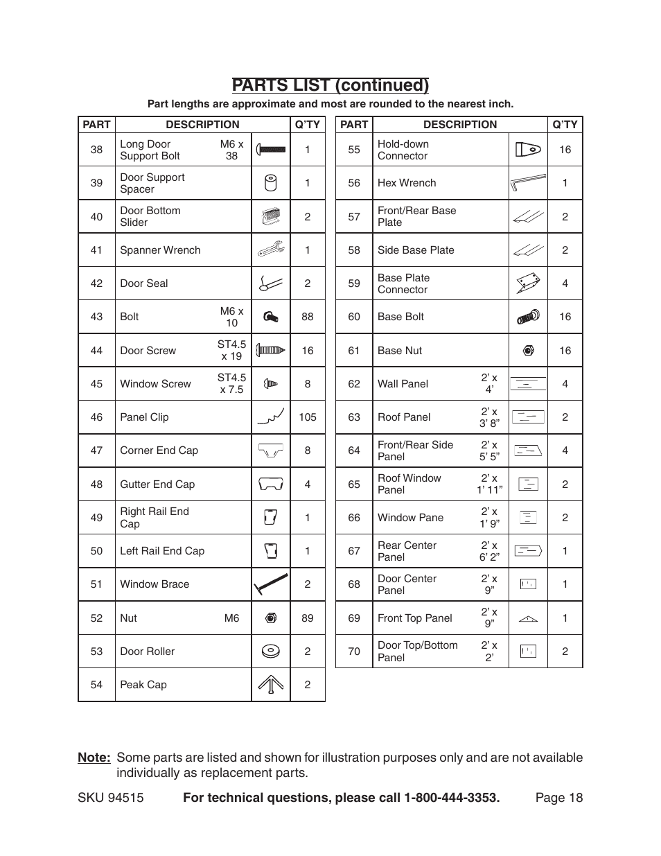 Parts list (continued) | Harbor Freight Tools 94515 User Manual | Page 18 / 18