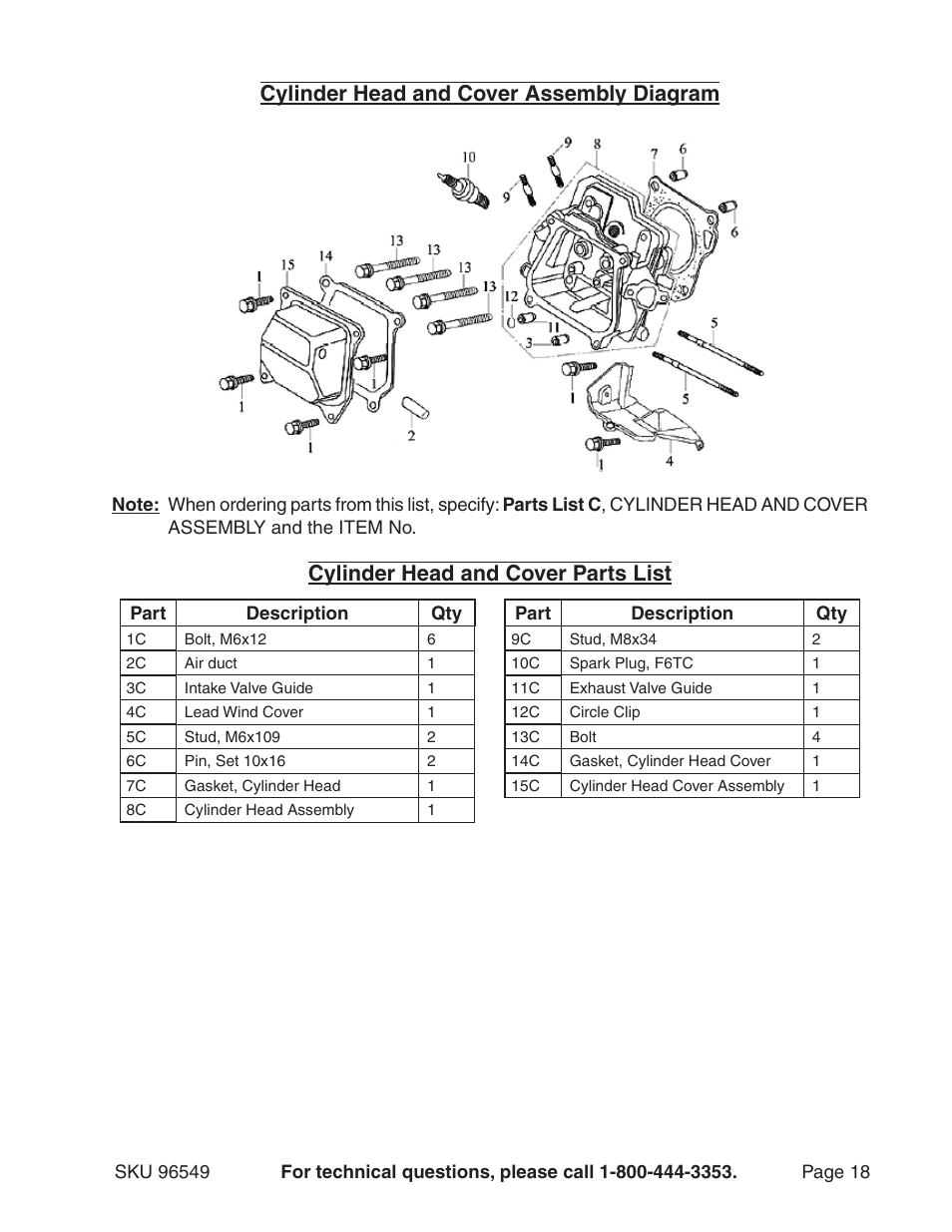 Cylinder head and cover assembly diagram, Cylinder head and cover parts list | Harbor Freight Tools 96549 User Manual | Page 18 / 31