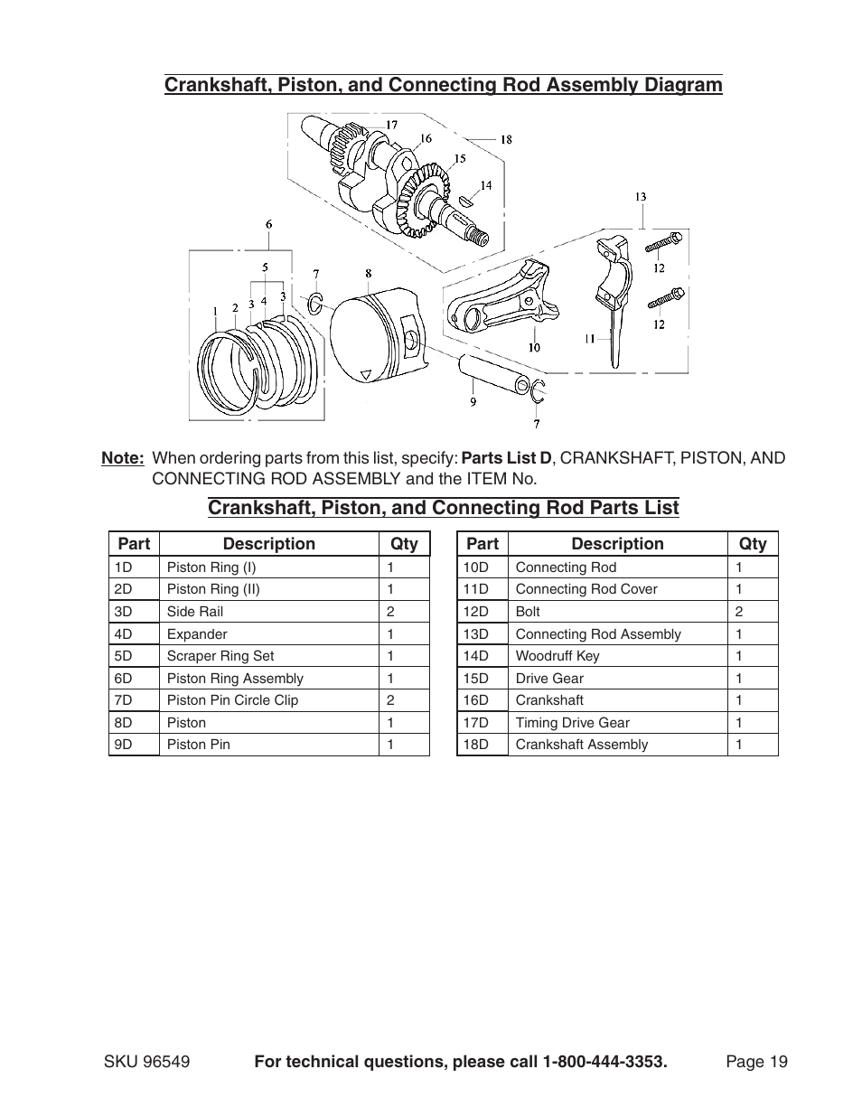 Crankshaft, piston, and connecting rod parts list | Harbor Freight Tools 96549 User Manual | Page 19 / 31