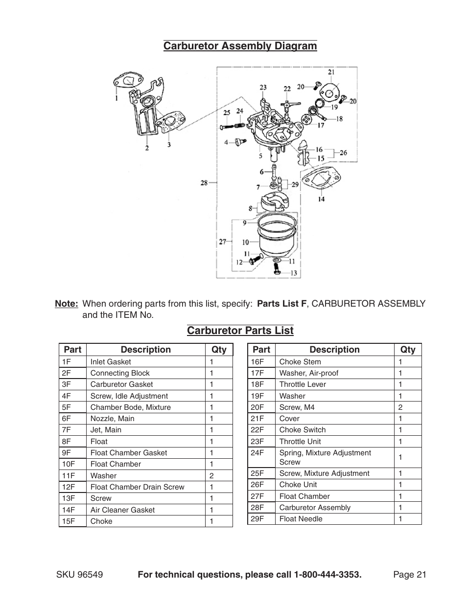 Carburetor assembly diagram, Carburetor parts list | Harbor Freight Tools 96549 User Manual | Page 21 / 31