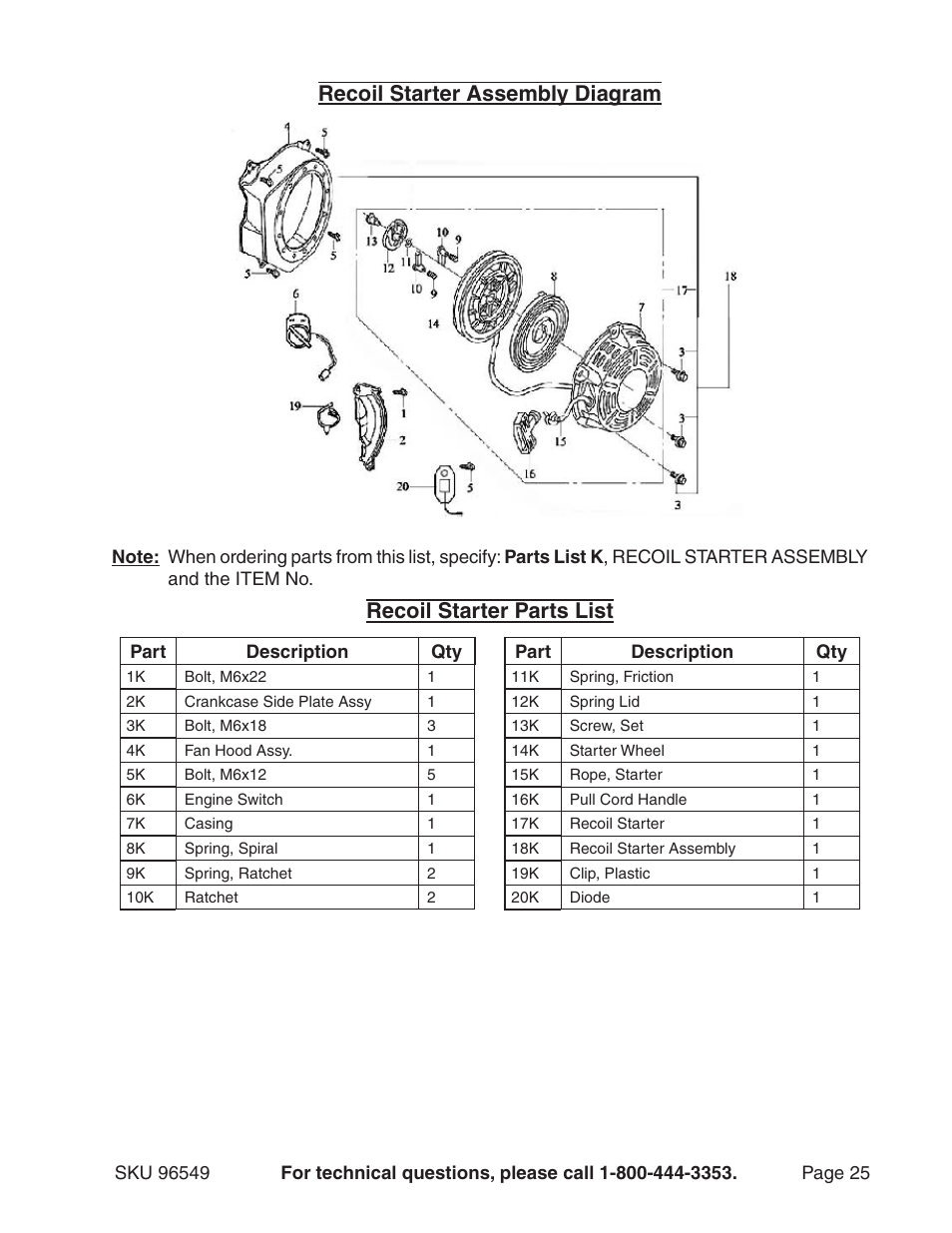 Recoil starter assembly diagram, Recoil starter parts list | Harbor Freight Tools 96549 User Manual | Page 25 / 31