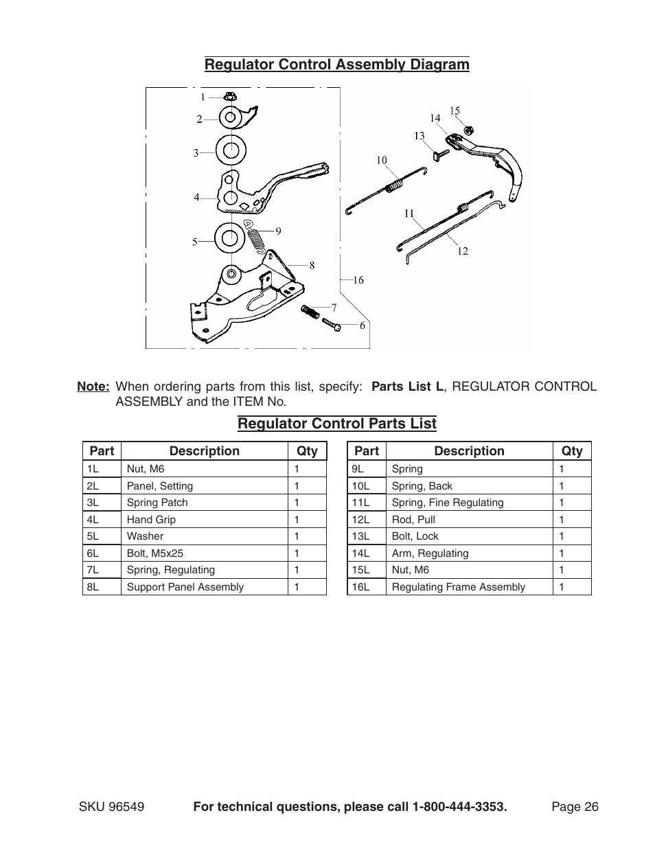 Regulator control assembly diagram, Regulator control parts list | Harbor Freight Tools 96549 User Manual | Page 26 / 31