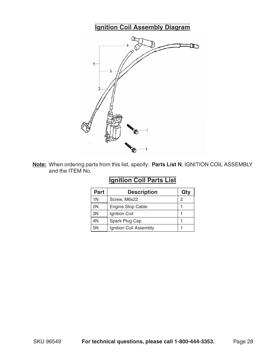 Ignition coil assembly diagram, Ignition coil parts list | Harbor Freight Tools 96549 User Manual | Page 28 / 31