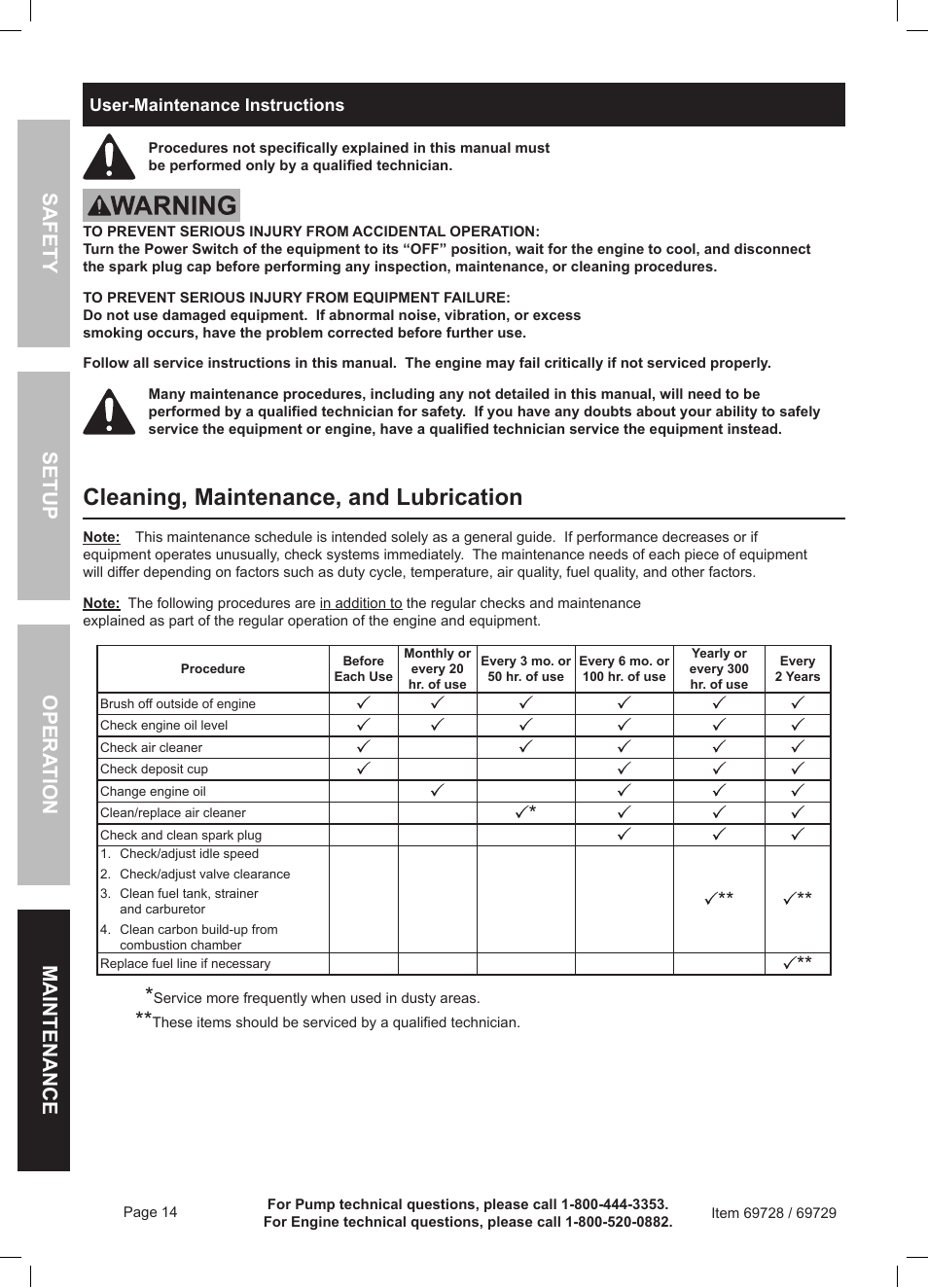 Cleaning, maintenance, and lubrication | Harbor Freight Tools Predator Generator 69728 User Manual | Page 14 / 24