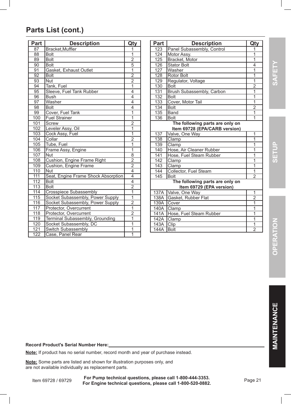 Parts list (cont.) | Harbor Freight Tools Predator Generator 69728 User Manual | Page 21 / 24