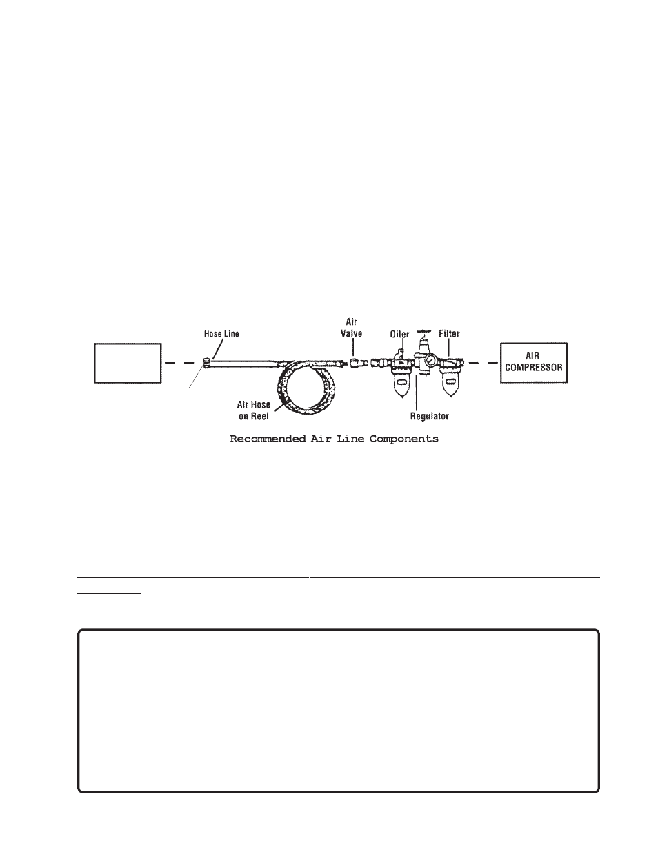 Assembly / installation | Harbor Freight Tools 32940 User Manual | Page 5 / 7