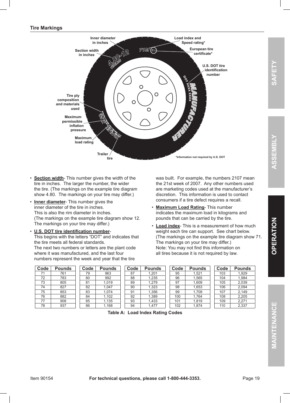 Tire markings | Harbor Freight Tools Foldable Utility Trailer 90154 User Manual | Page 19 / 28