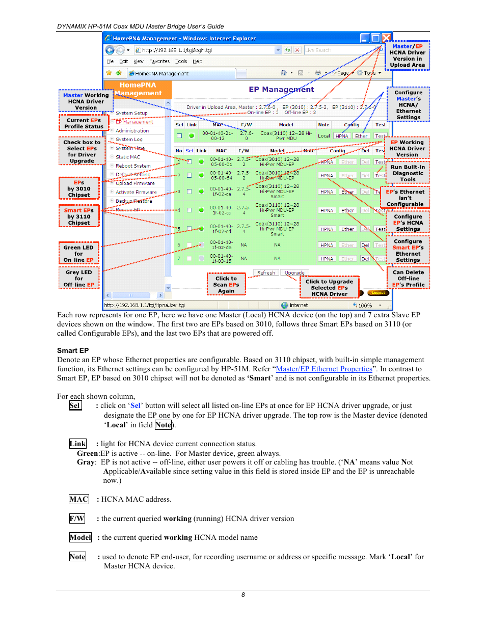 Home Dynamix HP-51M User Manual | Page 14 / 49