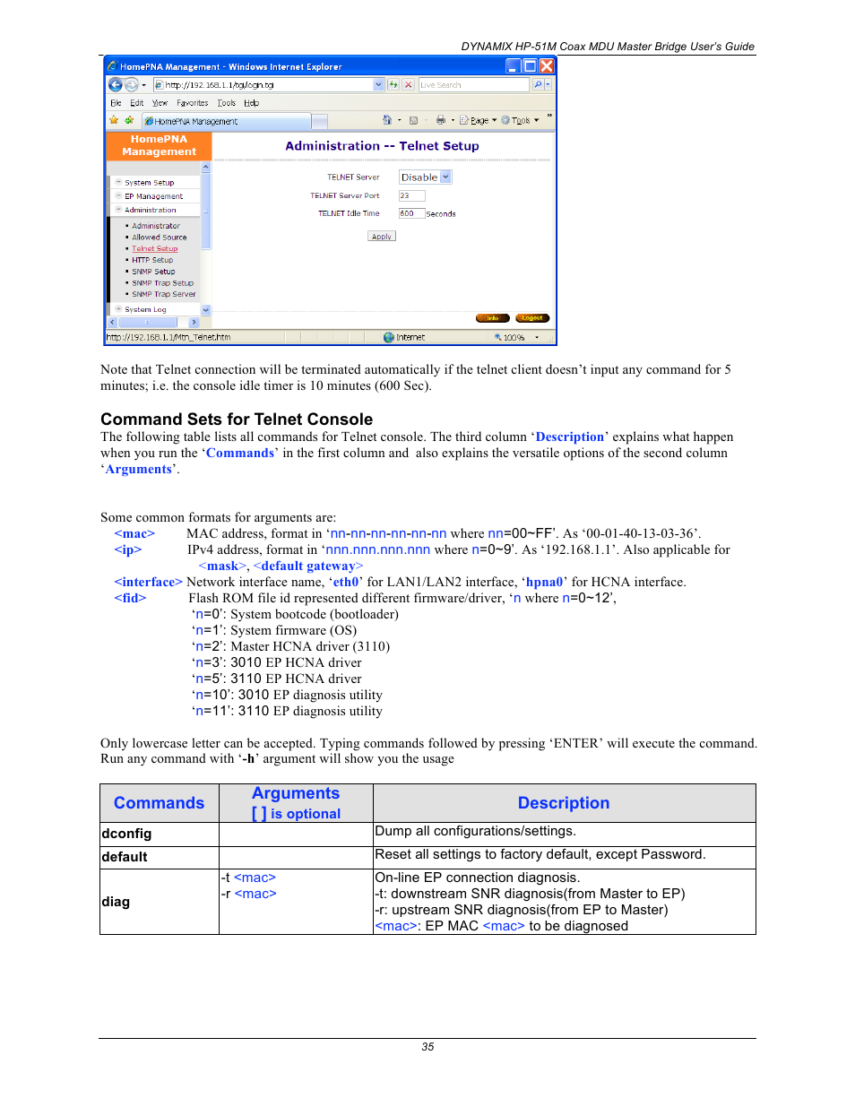 Home Dynamix HP-51M User Manual | Page 41 / 49