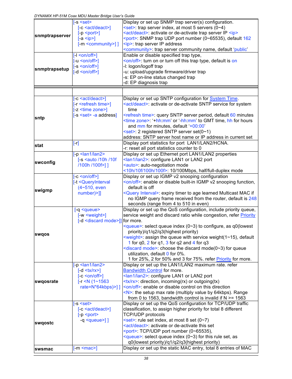 Home Dynamix HP-51M User Manual | Page 44 / 49