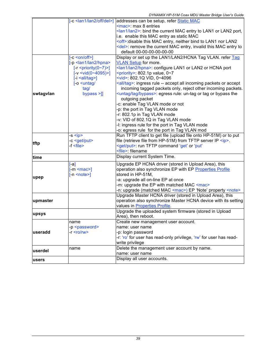 Home Dynamix HP-51M User Manual | Page 45 / 49