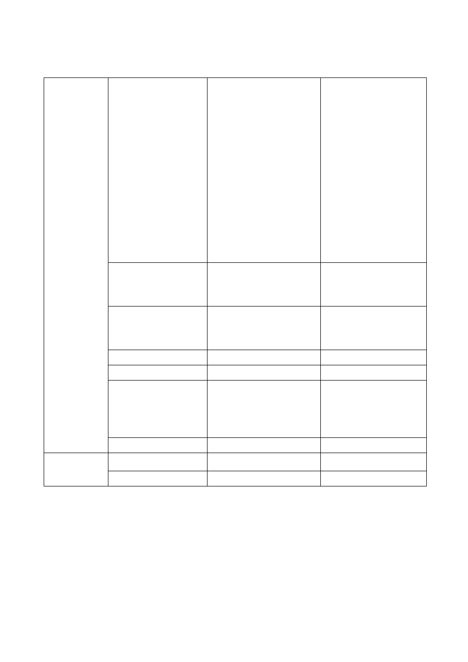Home Dynamix DW 3512 User Manual | Page 13 / 66