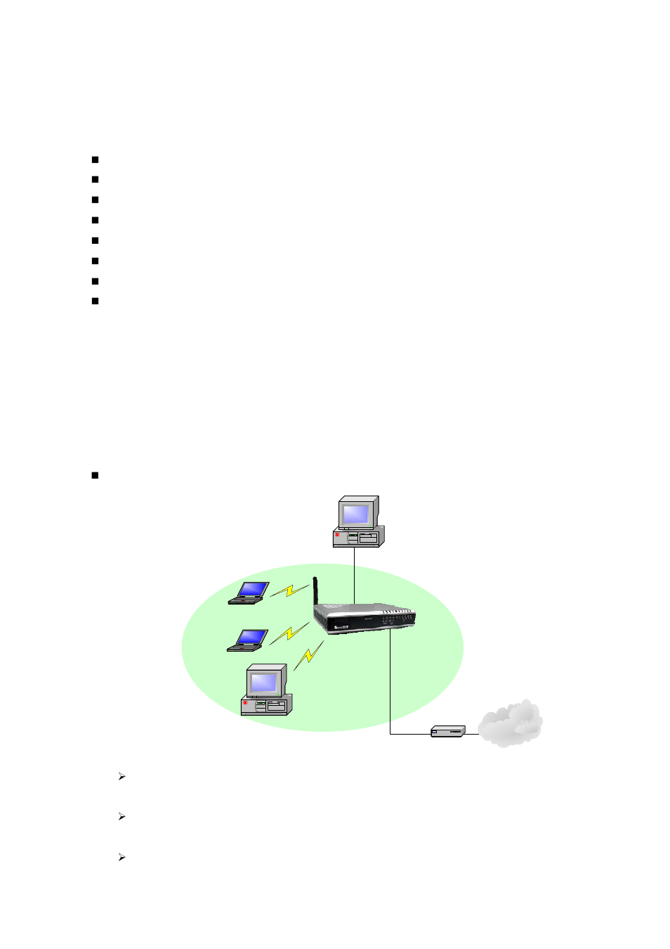 Chapter 4 wireless operation modes, Access point, Access point with nat | Home Dynamix DW 3512 User Manual | Page 56 / 66