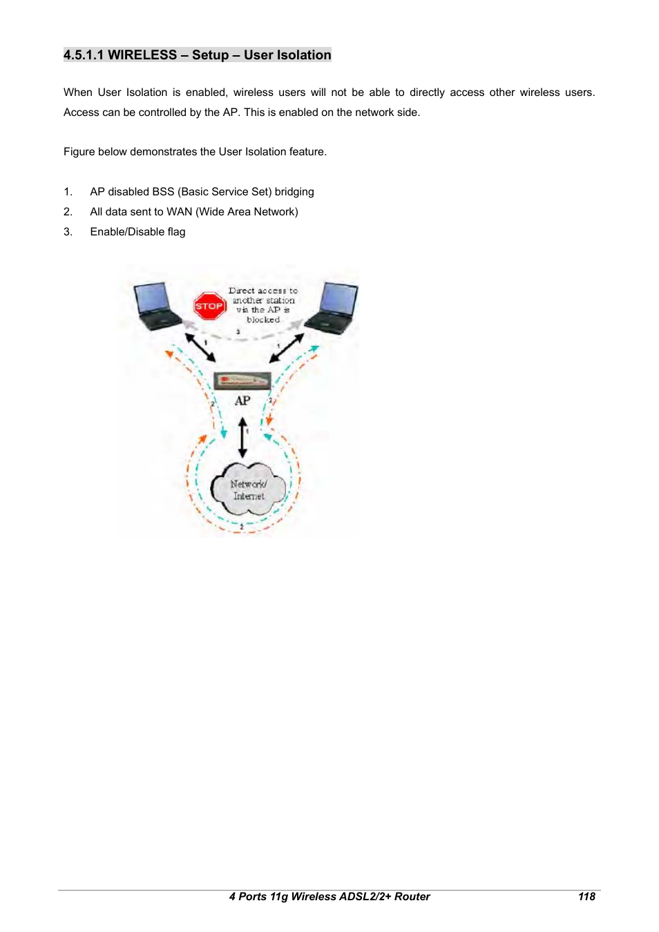 1 wireless – setup – user isolation | Home Dynamix ANEXX A User Manual | Page 125 / 184