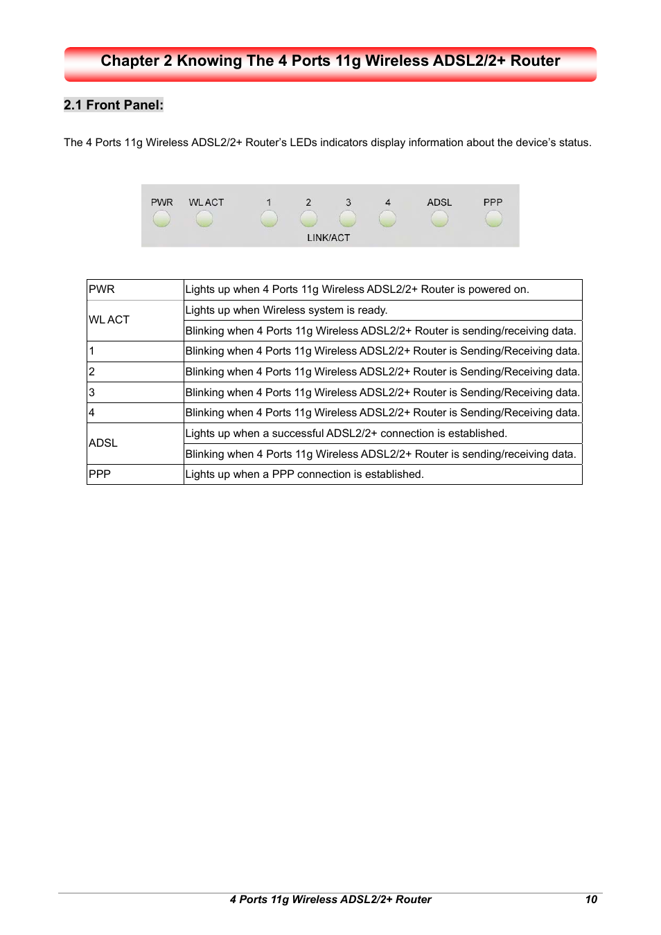 1 front panel | Home Dynamix ANEXX A User Manual | Page 17 / 184