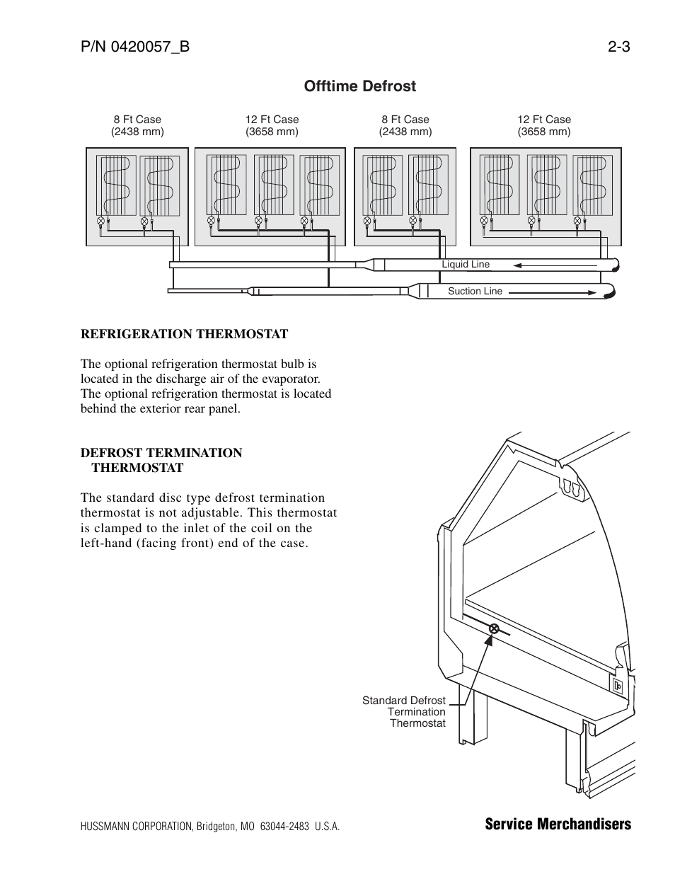 Refrigeration thermostat, Defrost termination thermostat, Offtime defrost | hussmann P/N 0420057_B User Manual | Page 21 / 46