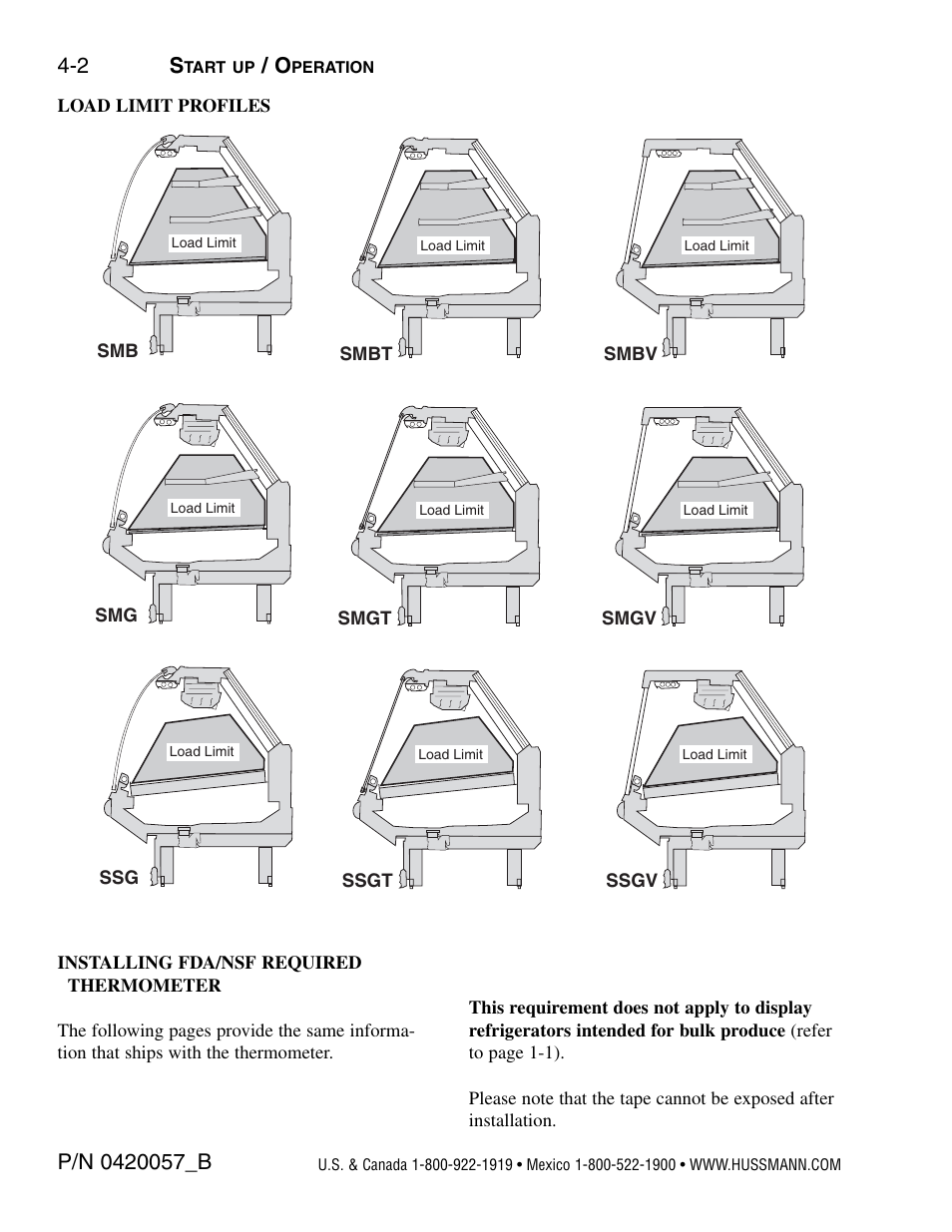 Load limit profiles, Installing fda / nsf required thermometer | hussmann P/N 0420057_B User Manual | Page 28 / 46