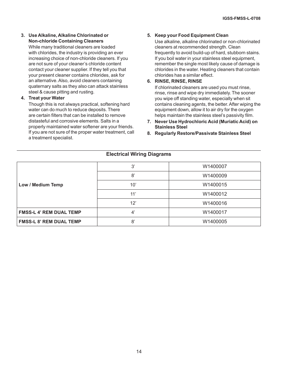 Electrical wiring diagrams | hussmann FMSS-L User Manual | Page 14 / 25
