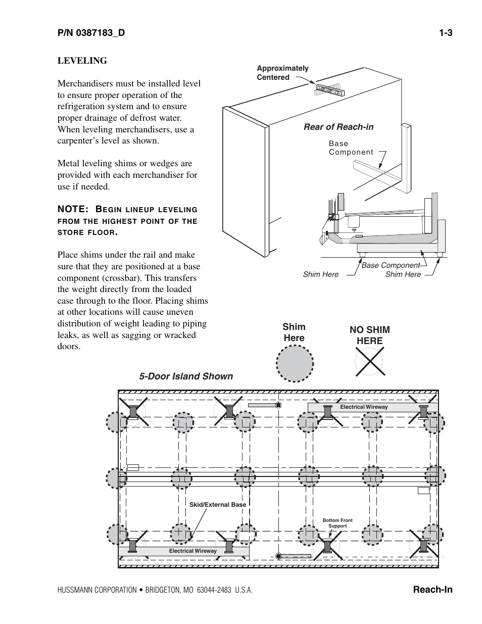 Leveling, Shim placement (illustration) | hussmann P/N 0387183_D User Manual | Page 7 / 40