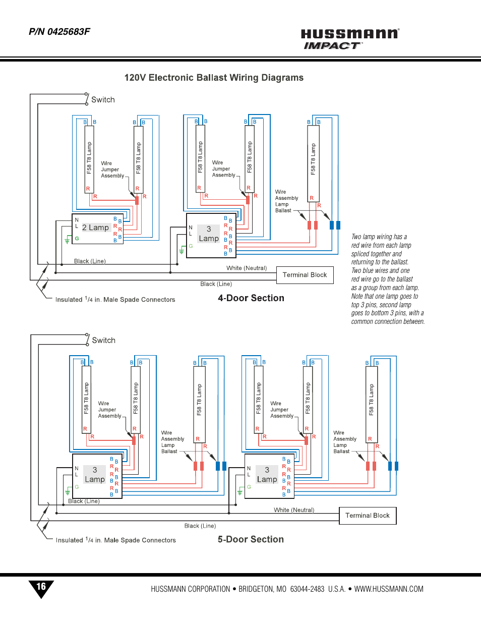 hussmann INNOVATOR P/N 0425683F User Manual | Page 18 / 27