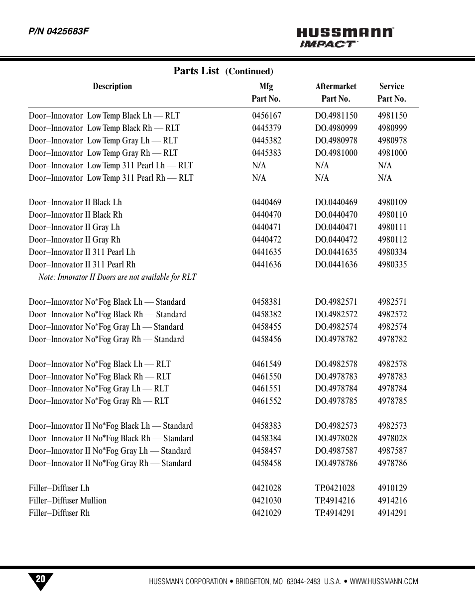 hussmann INNOVATOR P/N 0425683F User Manual | Page 22 / 27