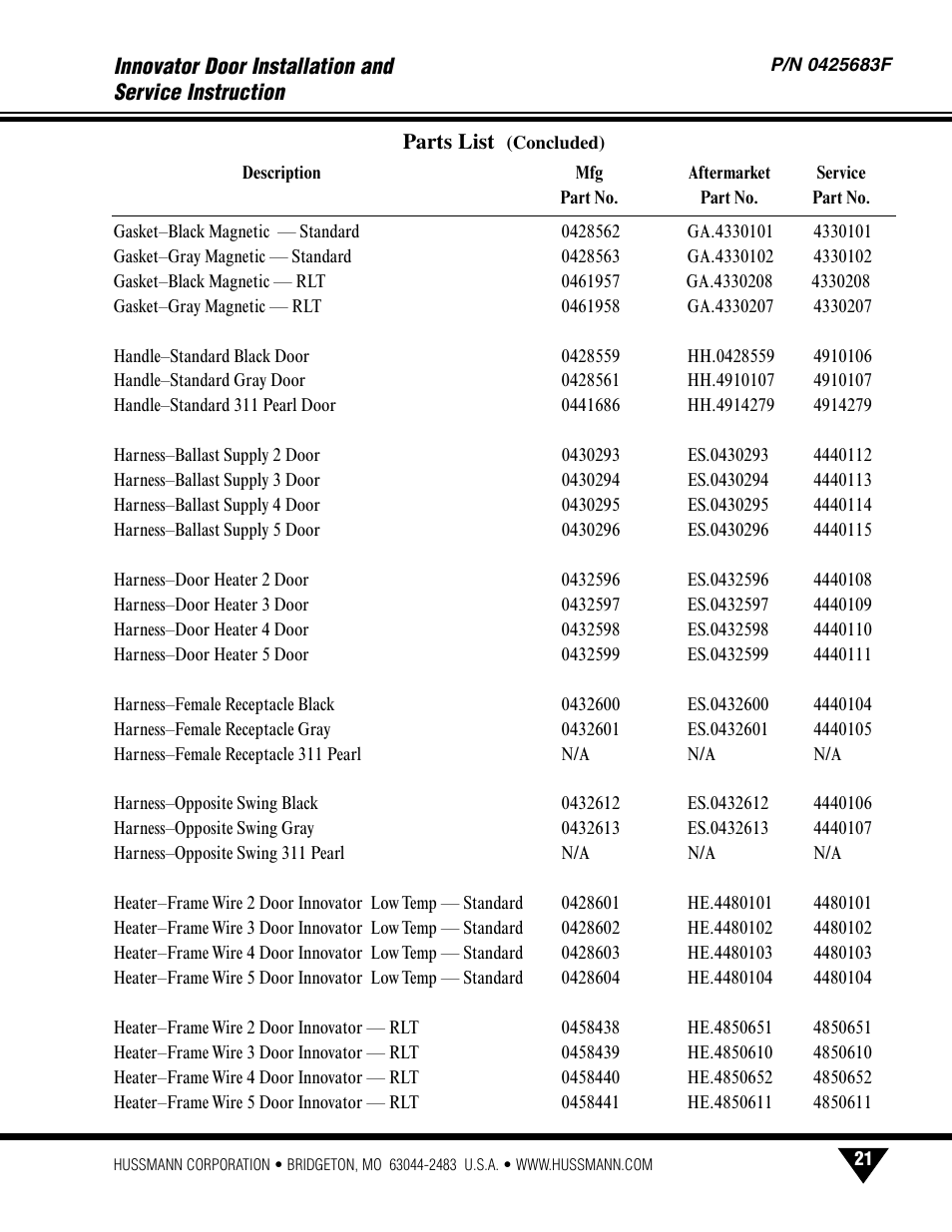 hussmann INNOVATOR P/N 0425683F User Manual | Page 23 / 27