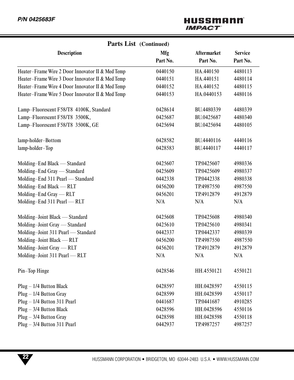hussmann INNOVATOR P/N 0425683F User Manual | Page 24 / 27
